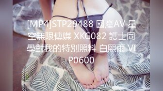 [MP4]STP29488 國產AV 星空無限傳媒 XKG082 護士同學對我的特別照料 白熙雨 VIP0600