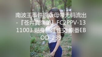 [MP4/633MB]精東影業 JDTY004 偷拍女主管在辦公室自慰 昀希