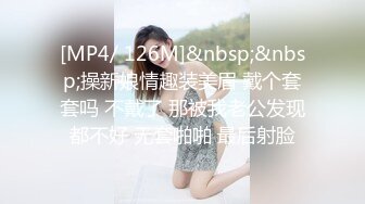 [MP4]麻豆传媒最新出品MSD-024流量明星的爱为求上位色欲调教