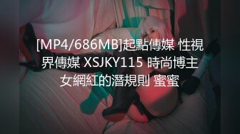 [MP4/686MB]起點傳媒 性視界傳媒 XSJKY115 時尚博主女網紅的潛規則 蜜蜜