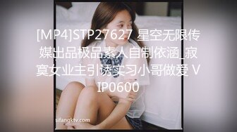 [MP4]STP27627 星空无限传媒出品极品素人自制依涵_寂寞女业主引诱实习小哥做爱 VIP0600