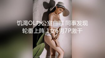 饥渴OL办公室自慰 同事发现轮番上阵 1女6男7P激干